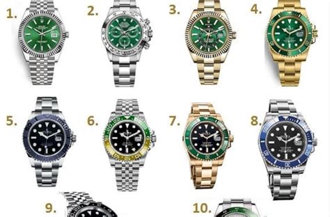 listino prezzi Rolex 2023